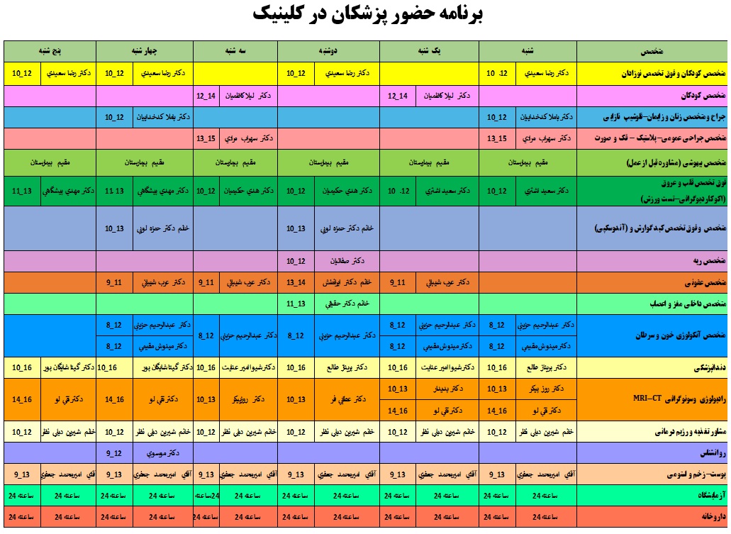 برنامه حضور پزشكان 